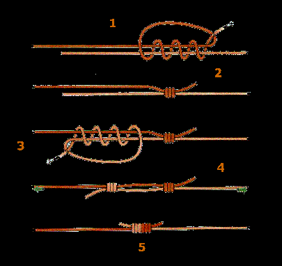 Adjustable Knot