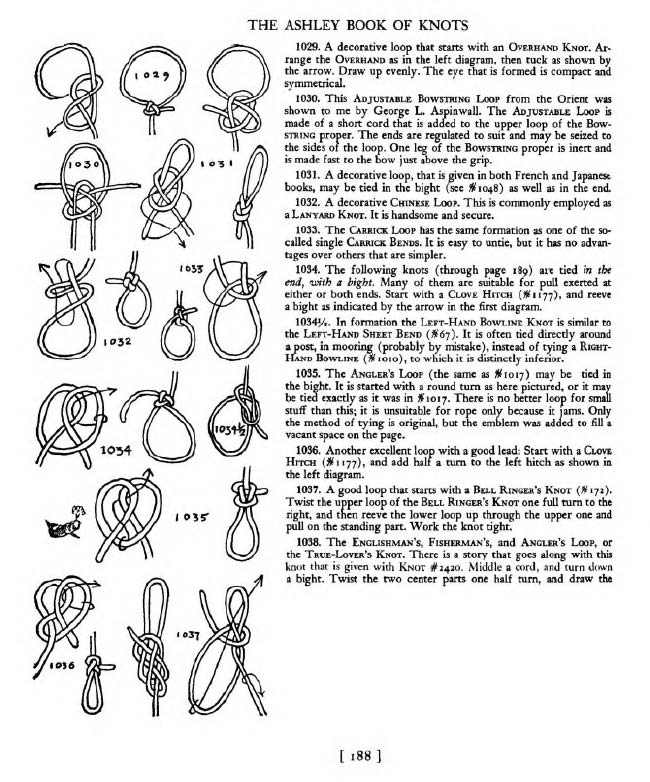 Basic Book of Knots and Lashings, PDF, Knot, Rope