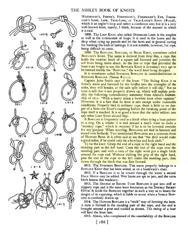 Bowline in Ashley Book of Knots