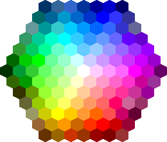 Color Chart