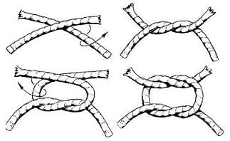 square knot diagram