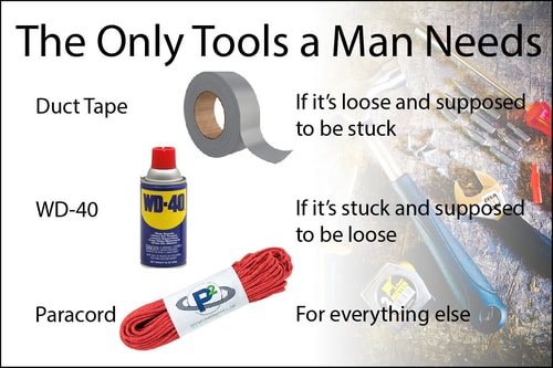 Essential tools