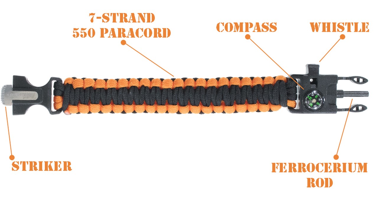 survival bracelet functions