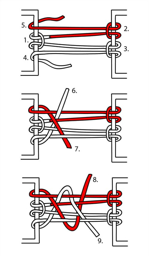 Weave diagram